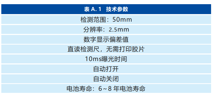 b98d7892-f2bf-4053-aa63-a8b11a68b33d