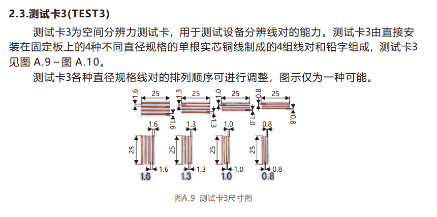 22dd2f33-a9e7-43b6-9416-05dda850d8aa