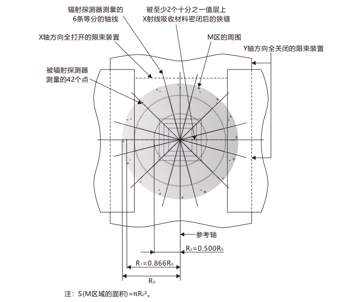 15ab7533-60de-4a83-894e-88e0e4e0cf39